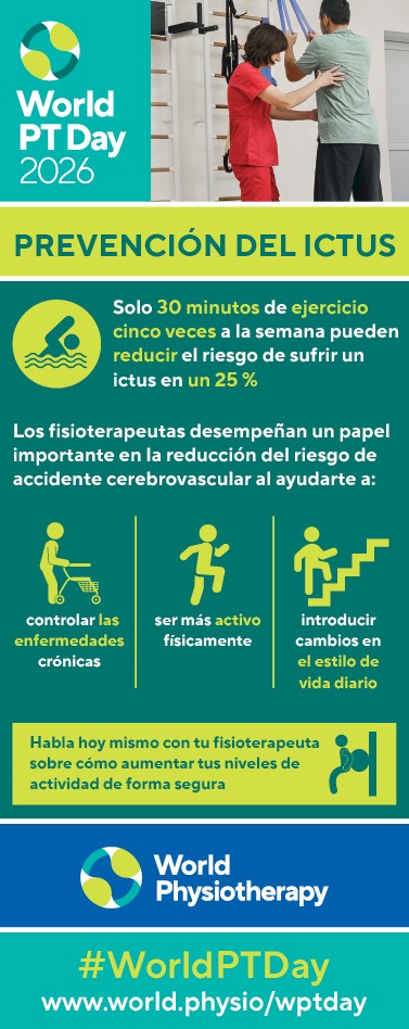 Prevenci&oacute;n del Ictus
